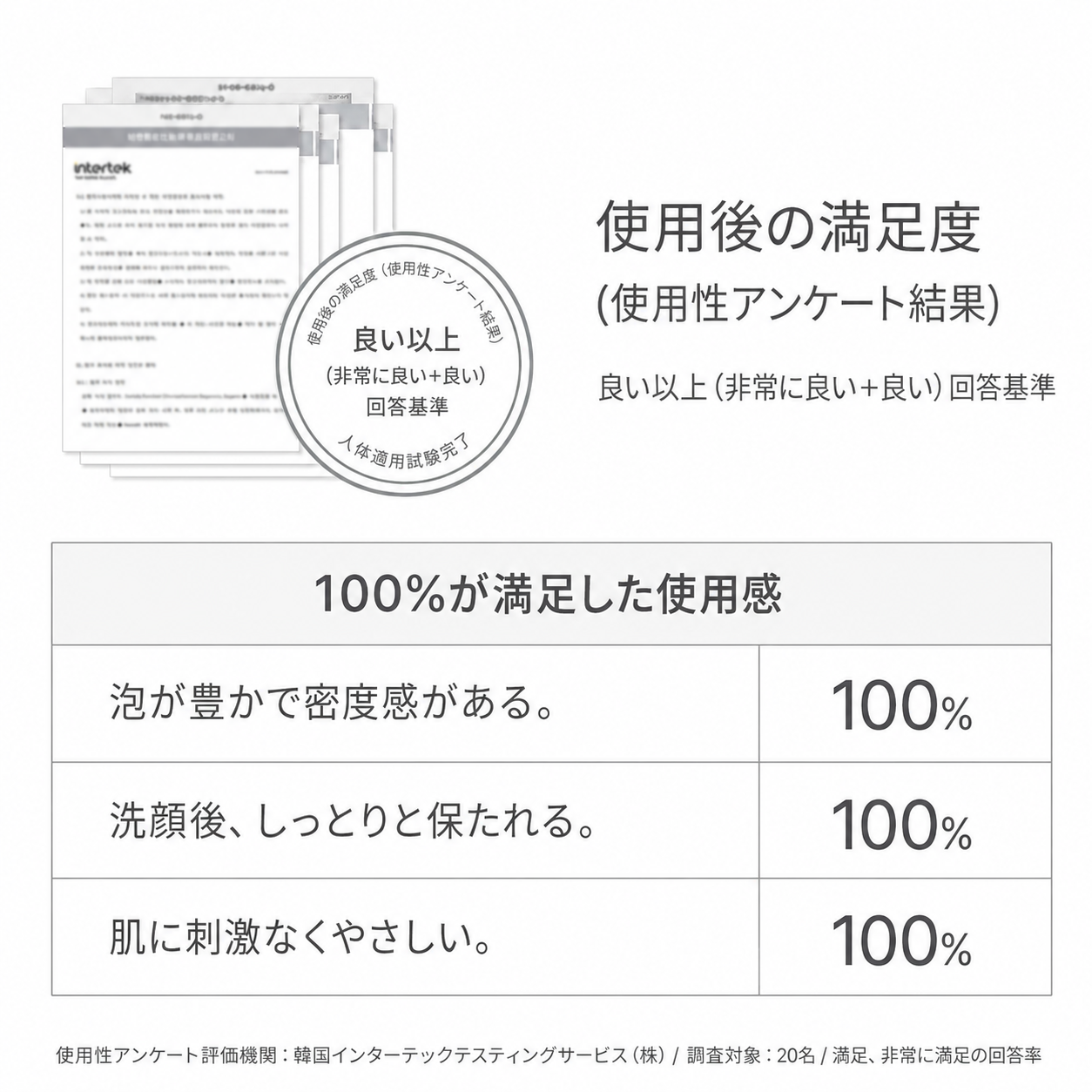 スノーライン6点セット - MURAV